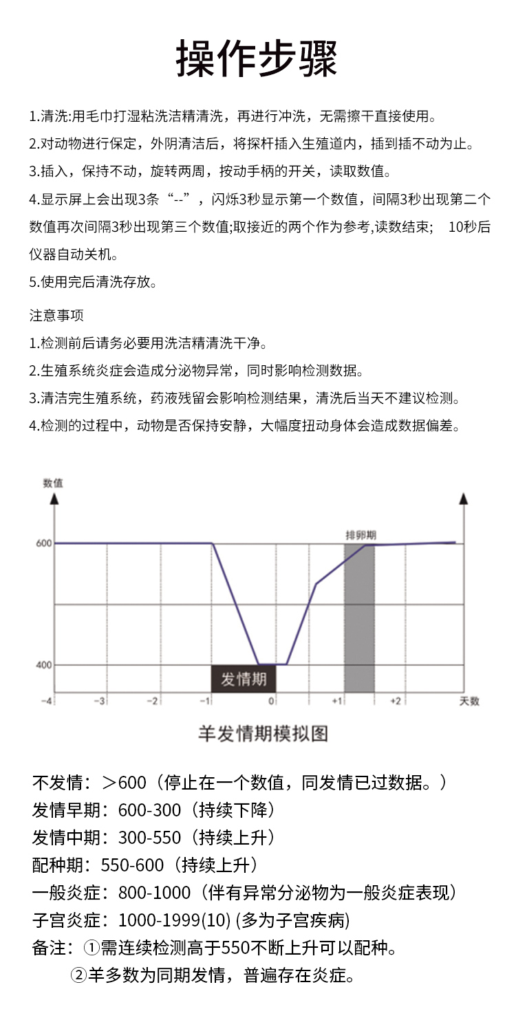 新款羊排详情_07