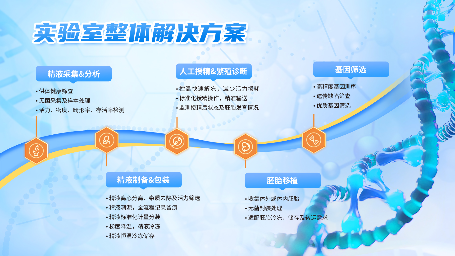轮播三(1)