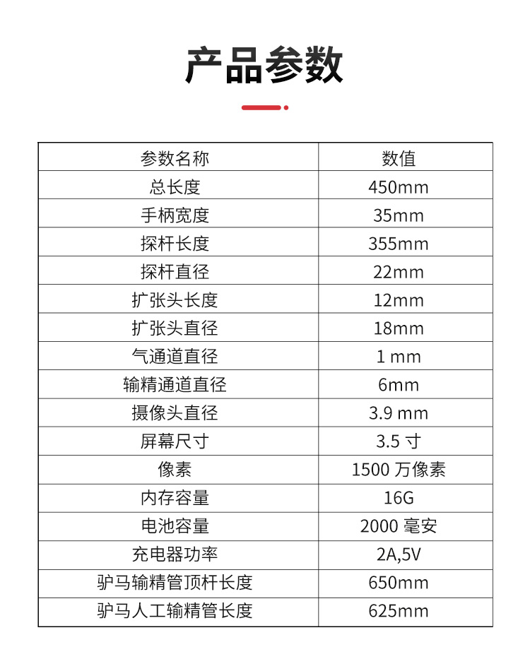 驴马可视输精枪详情_07