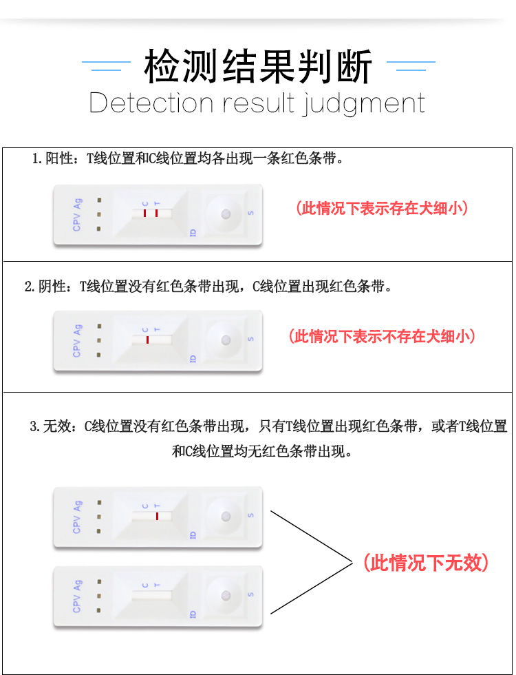 犬细小病毒检测卡_05
