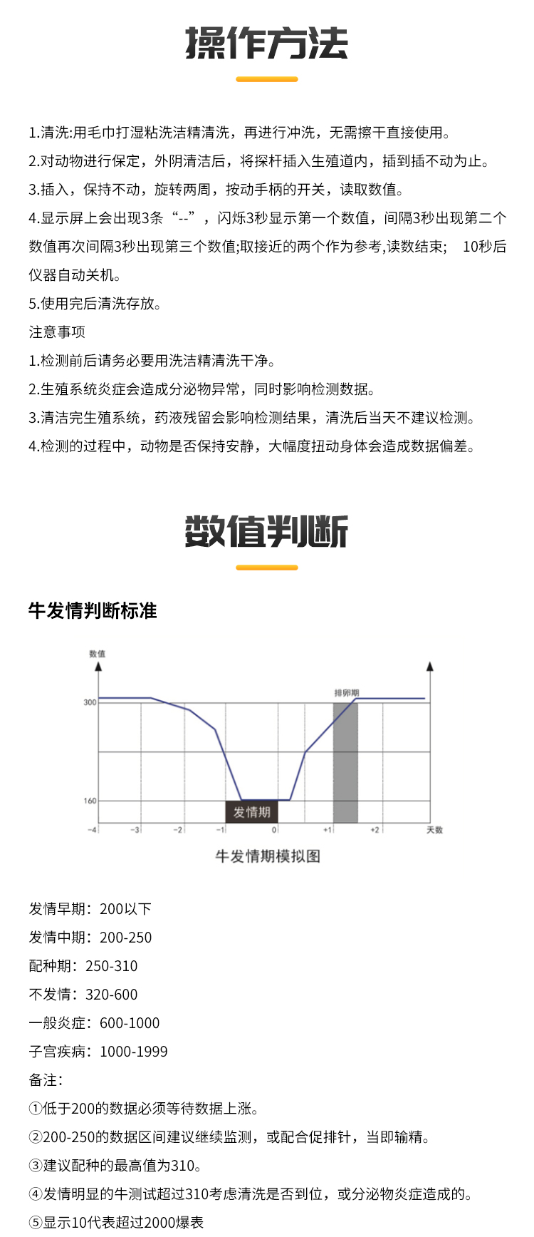 通用排卵仪详情_06
