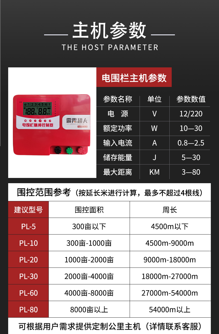 多种型号可供选择