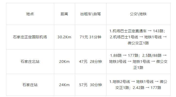 展会交通工具