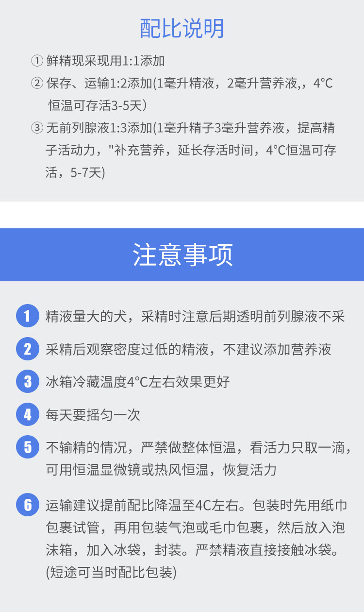 犬精子营养液_05